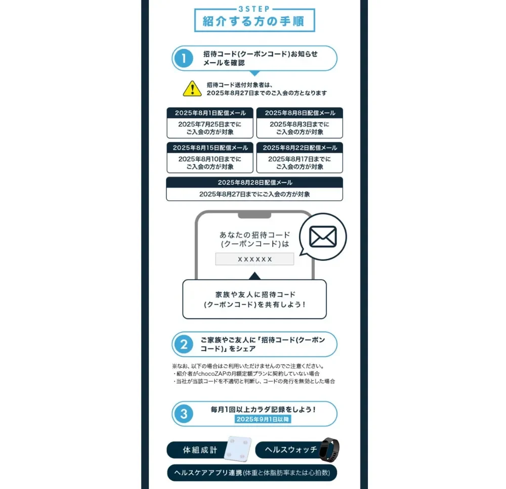 explaining-the-referral-code 050