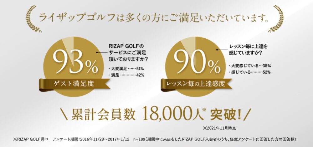 you-can-improve-after-2-months-of-rizap-golf-003